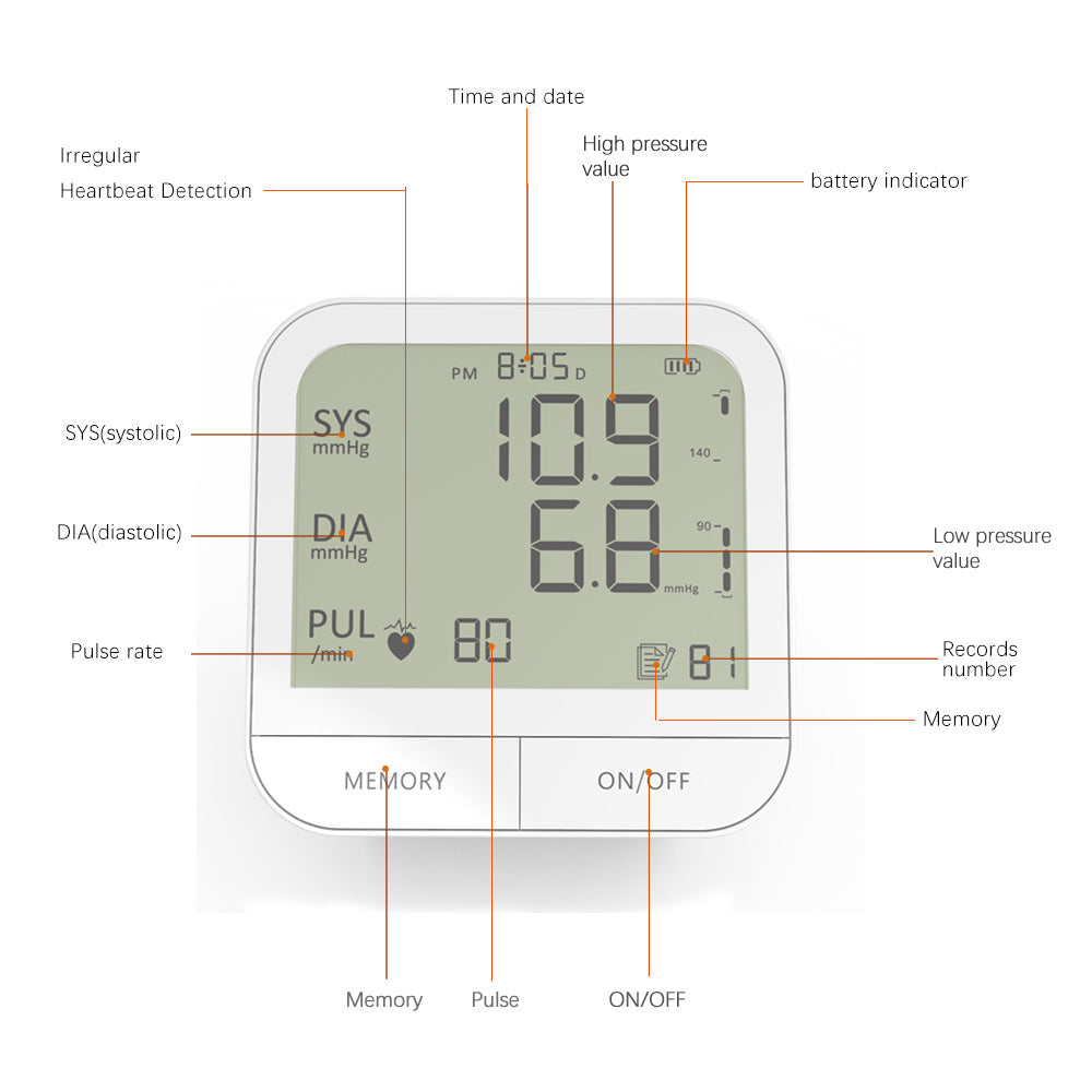 arm blood pressure monitor | Voice broadcast | Elderly blood pressure monitor - MediWillow arm blood pressure monitor | Voice broadcast | Elderly blood pressure monitor