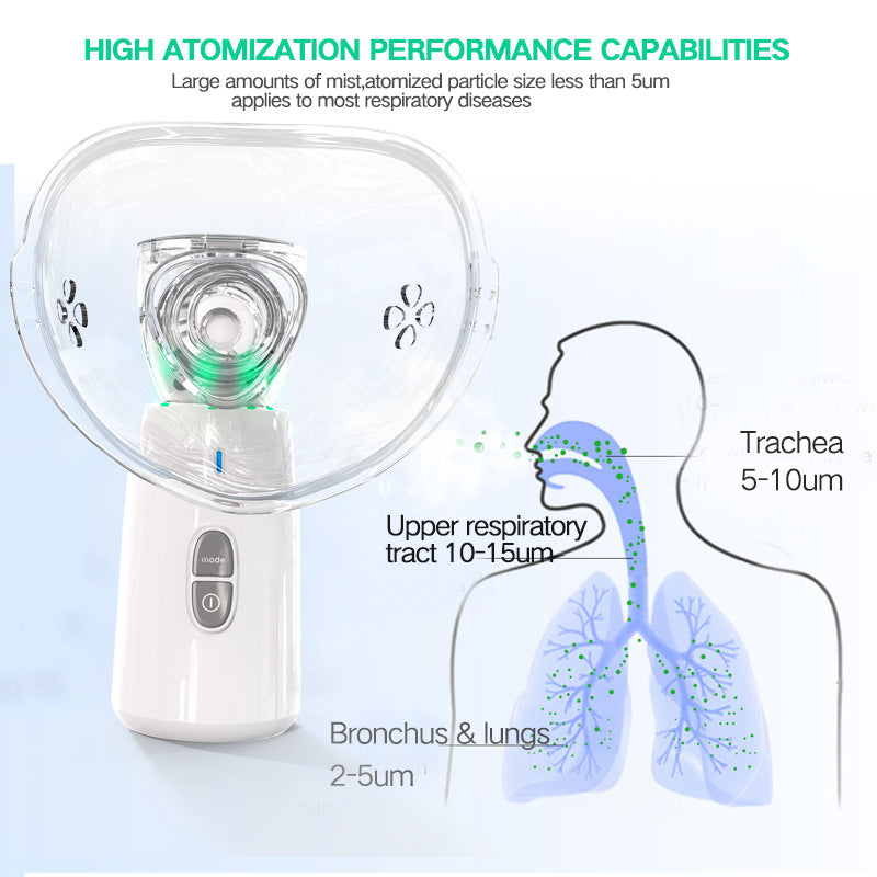 Dual mode portable nebuliser for adults and children - MediWillow Dual mode portable nebuliser for adults and children