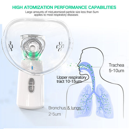 Dual mode portable nebuliser for adults and children - MediWillow Dual mode portable nebuliser for adults and children