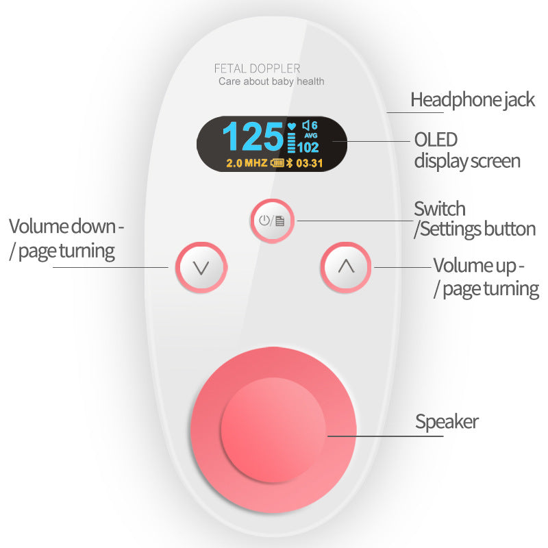 Home Doppler Fetal Heart Monitor - MediWillow Home Doppler Fetal Heart Monitor