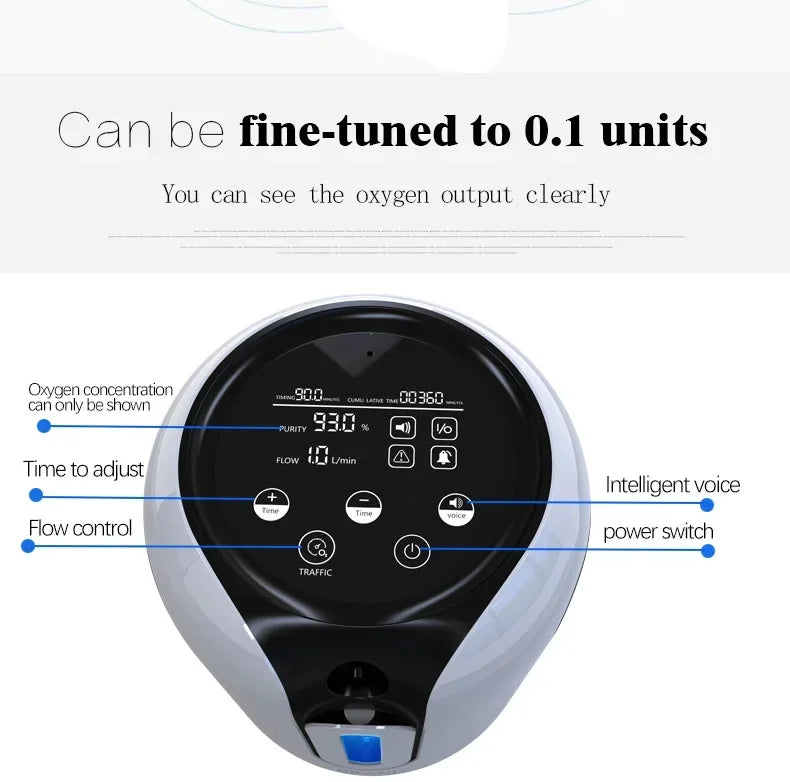 Home Oxygen Concentrator | Oxygen concentrator for the elderly | Children's home oxygen ventilator - MediWillow Home Oxygen Concentrator | Oxygen concentrator for the elderly | Children's home oxygen ventilator